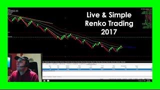 Live & Simple Renko Trading - scalping/day trading