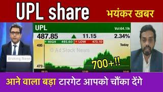 UPL share latest news | Upl share price target | Upl share analysis