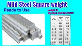 Weight of M.S.Square bar