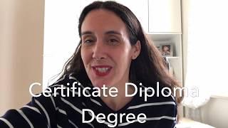 Certificate vs Diploma vs Degree