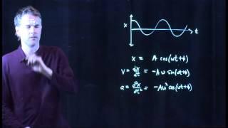 Cosine solution to Simple Harmonic Motion