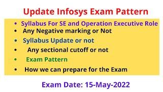 Update Infosys Exam Syllabus & Pattern | Sectional cutoff | For system engineer, Operation Executive