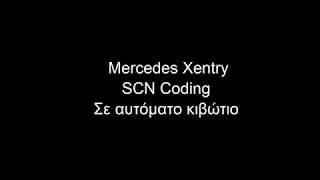 SCN Coding