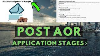 What is Express Entry? | Post ITA | Post AOR | Post AOR Stages