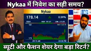 🟢Nykaa Share Latest News  Nykaa Share Today Update, Market Trends, and Long-term Analysis