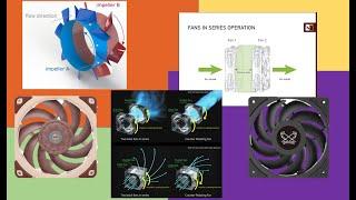 Counter Rotating (Contra) Fans? Should I stack my Fans to get Better Performance? Lets Find Out