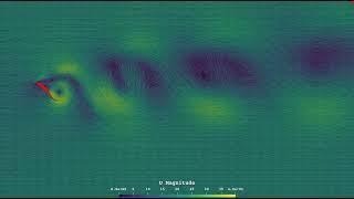 naca9412 @ 45 deg alpha, Von Karman vortex street behind stalled airfoil | OpenFOAM