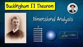 Fluid Mechanics: Dimensional Analysis: Buckingham Pi Theorem