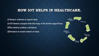 IOT in HealthCare