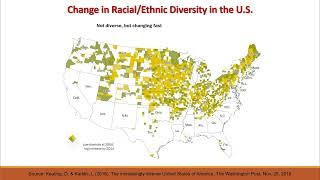 Language Diversity in the US