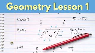 Points, Lines, and Planes - Geometry Lesson 1