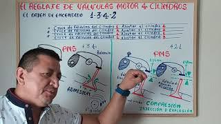 ¿Cómo hacer un correcto Reglaje de Válvulas, Motor de Cuatro Cilindros?