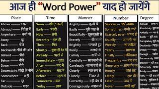 English word for Daily Routine in English Speaking | Vocabulary | English Word for daily use