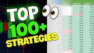 100+ Most Profitable TradingView Indicators Strategies For 2024 ( FREE SHEET )