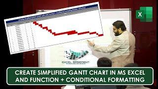 Creating a Simplified GANTT CHART with AND Function + Conditional Formatting in Excel