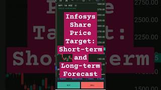 Infosys Share Price Target: Short-term and Long-term Forecast #trending #trading