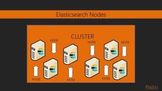 Getting Started with Elastic Stack : Basic Concepts of Elasticsearch | packtpub.com