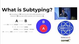 Subtyping is Overrated - Caleb Meredith aka @calebmer at @ReactEurope 2018