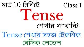 Tense: কাল (Basics of English Grammar)/1/Present, Past, Future Tense in Bengali/Masti Ki Pathshala