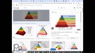 آموزش رایگان وینبار 1 اصول بازاریابی