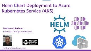 Helm Chart Deployment to Azure Kubernetes Service AKS
