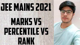 Jee mains 2021 marks vs rank vs percentile in one short video