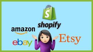 What is Shopify? A Shopify explanation for beginners