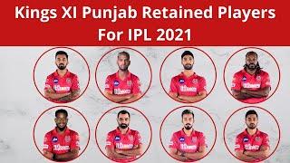 Kings XI Punjab Retained Players For IPL 2021| KXIP Retained Players List 2021| KXIP Squad 2021