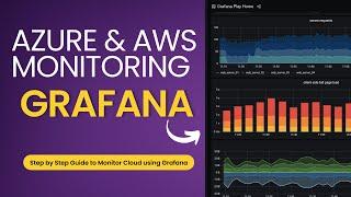 Monitoring Azure and AWS with Grafana | Azure Monitor & CloudWatch Integration with Grafana