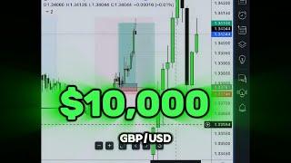 $10,000 GBP/USD Trade Breakdown