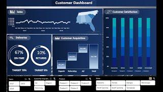 Modern Dashboard in Microsoft Excel 2022 - Customer Success Dashboard