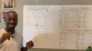 How to rotate an object at 90 degrees clockwise and counter-clockwise from the origin