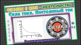 3.5 - Физика с нуля. К источнику ЭДС 6 В подключили реостат. На рисунке показан график изменения...