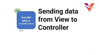 Sending data from View to Controller | MVC tutorial for beginners in .Net C#