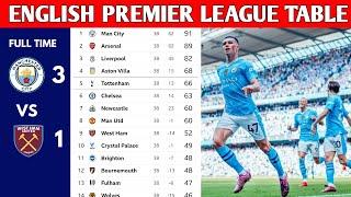 ENGLISH PREMIER LEAGUE TABLE UPDATED TODAY | PREMIER LEAGUE TABLE AND STANDINGS 2023/2024