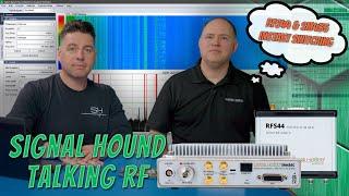 Revolutionize RF Testing: RFS44 Switch with SM435 #LowLatency  #DataAcquisition #TestandMeasurement