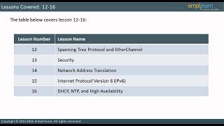 Cisco Certified Network Associate Training | CCNA Routing and Switching | CCNA Video Tutorial