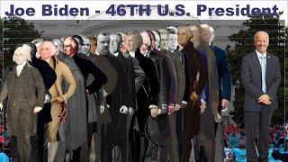 Joe Biden and All US President Height Comparison in 2021