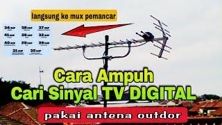 cara mudah mengarahkan antena tv digital ke pemancar terdekat