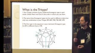 Katherine Fauvre | Introduction to Tritype®