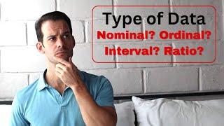 Nominal, Ordinal, Interval, & Ratio Scales of Measurement