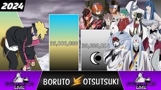 BORUTO vs OTSUSTUKI Power Levels  (Naruto POWER LEVELS)