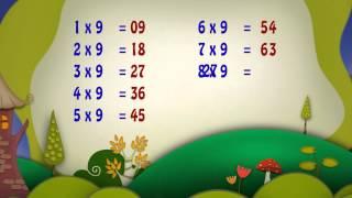 9 table reverse order | Easy Learning for Kids | 9 Table - Lollipop Funny Maths