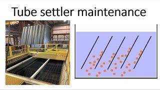 Tube settler I Plate settler maintenance - Best cleaning I clogging methods