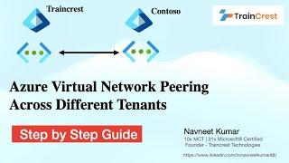 Azure VNet Peering Across Tenants