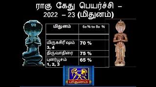 Rahu Ketu Peyarchi 2022 Mithuna|ராகு கேது பெயர்ச்சி 2022 மிதுன|Mithuna Rahu ketu Peyarchi|S-S Media