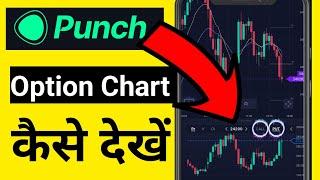 Punch App Mein Option Chart Kaise Dekhe || punch app mein option premium chart kaise dekhe ||