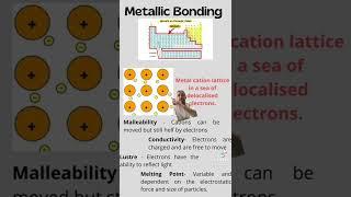 Metallic Bonding Structure and Properties