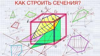 Как строить сечения куба, параллелепипеда через заданные точки?