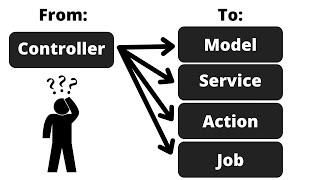 Laravel Controller Code: Move to Model, Service, Action or Job?